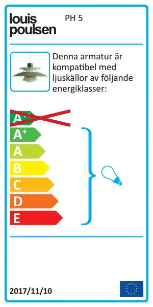 Louis Poulsen PH 5 Pendel Koppar / Rosa – Visningsmodell